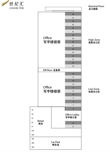 世纪汇立面图.jpg