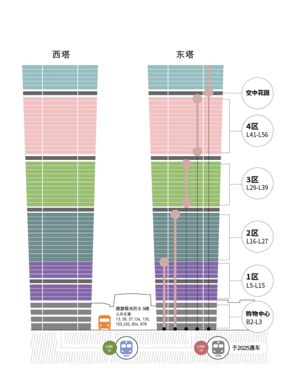 北外滩来福士广场面积图片