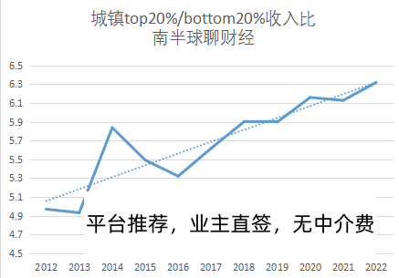 为什么房地产的“一鲸落、万物生”没有上演？